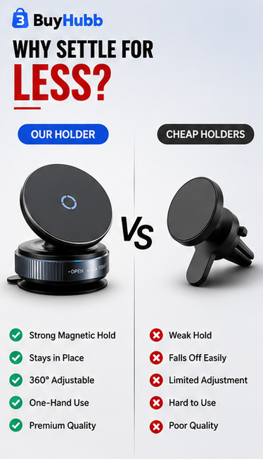 Strong Grip Dashboard Phone Mount