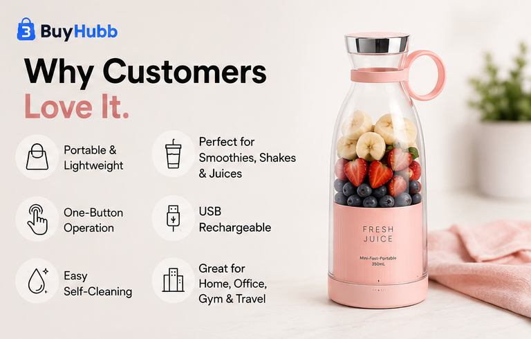 Fresh Juice Blender Bottle